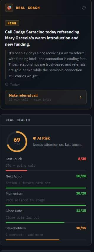 Deal Coach — 69/100 health score, at risk