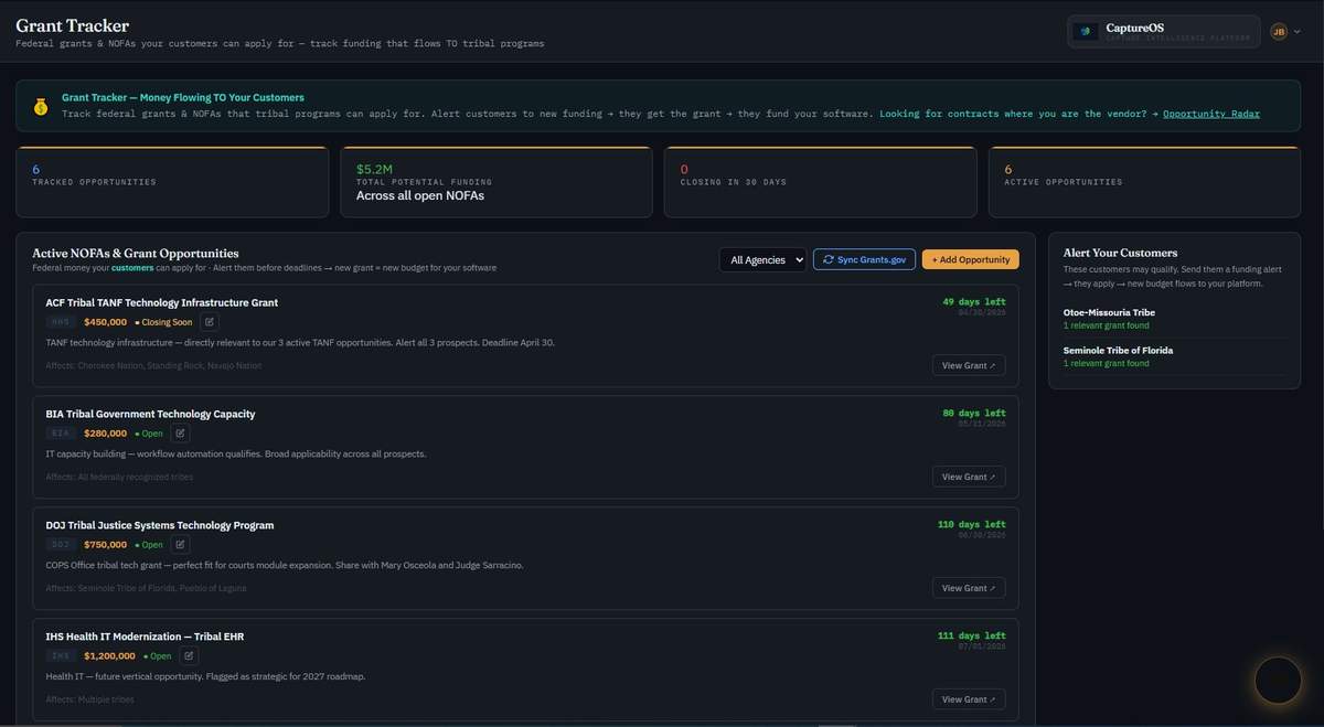 Grant Tracker screenshot