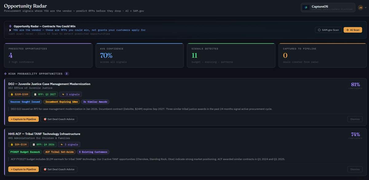 CaptureOS Opportunity Radar — showing 81% confidence DOJ opportunity